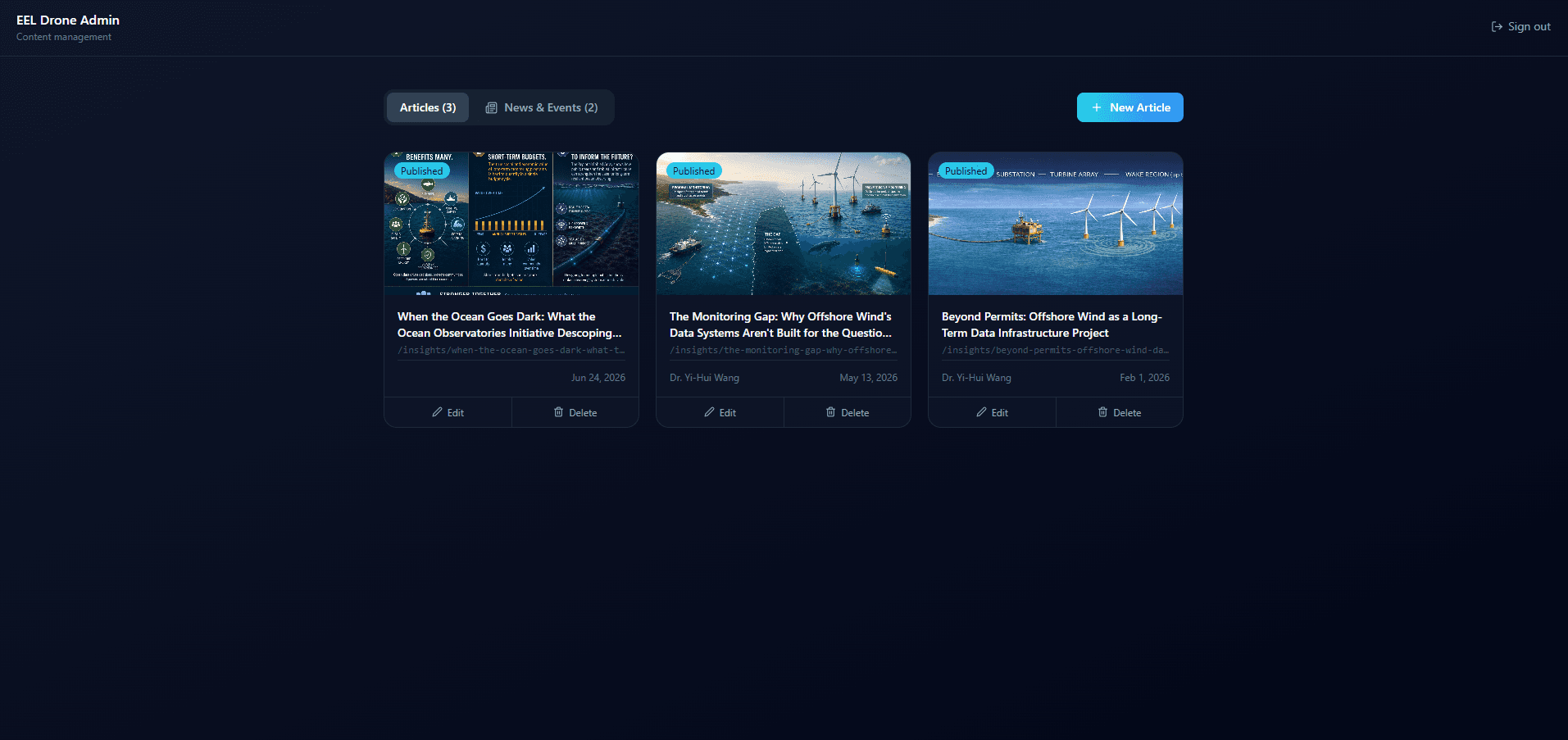 EelDrone blog editor and newsletter workflow