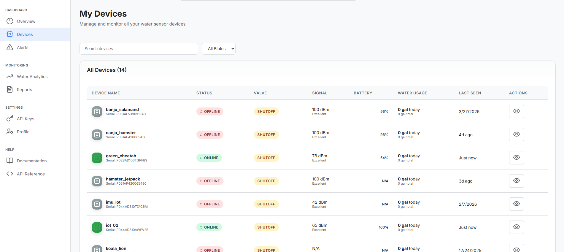Sensor ingestion and alerting flow