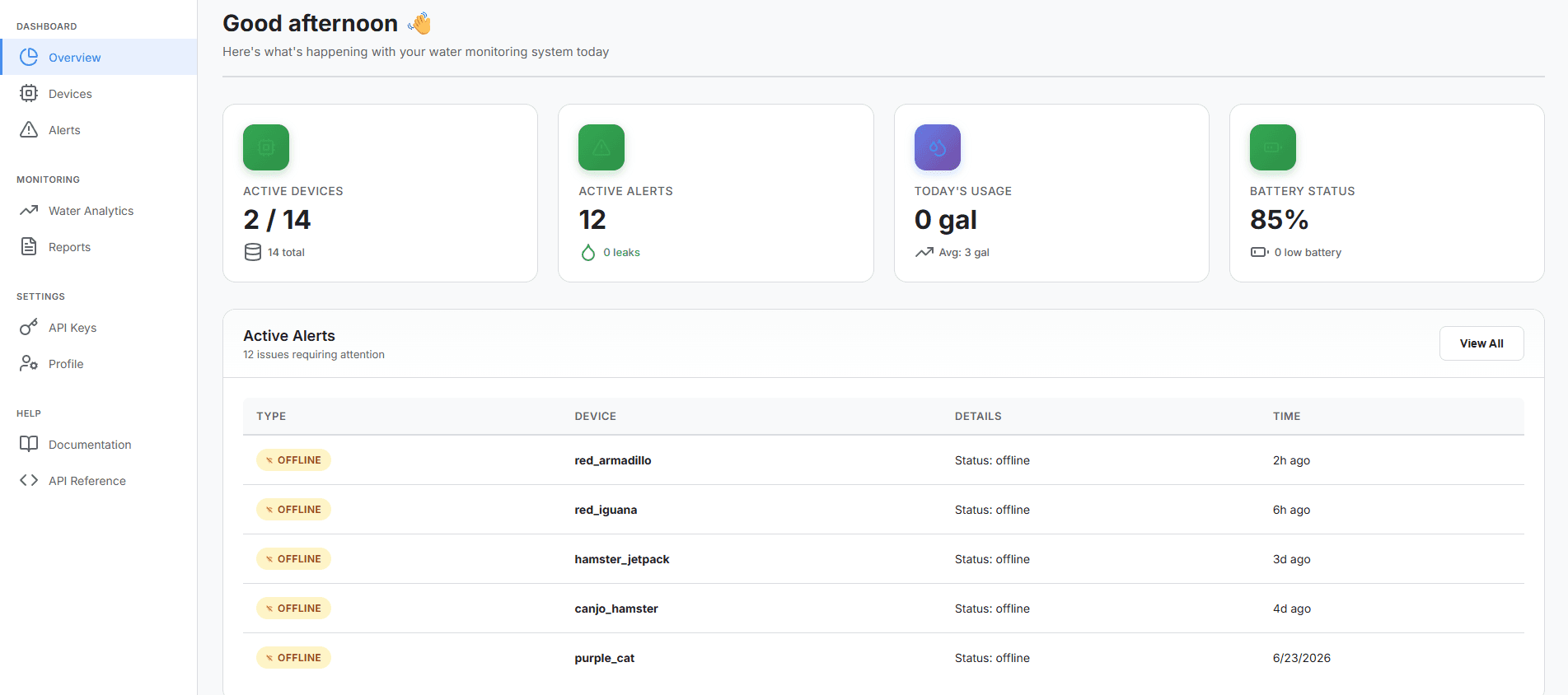 LeakSense API